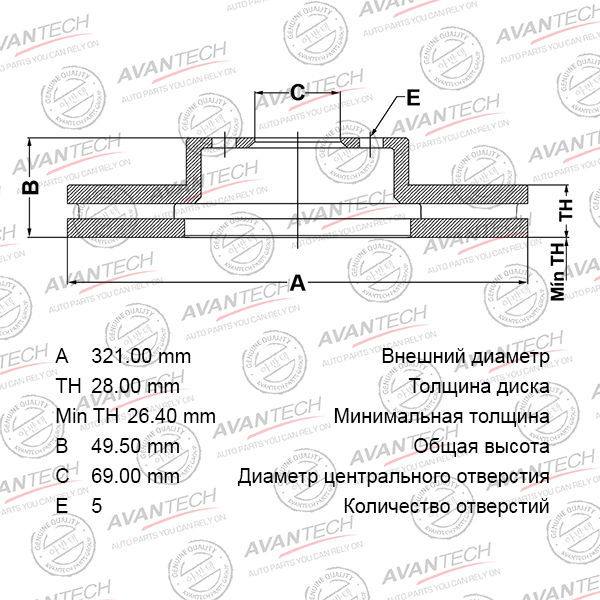 Диск тормозной передний